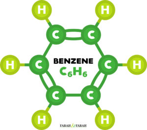 benzene molecule image