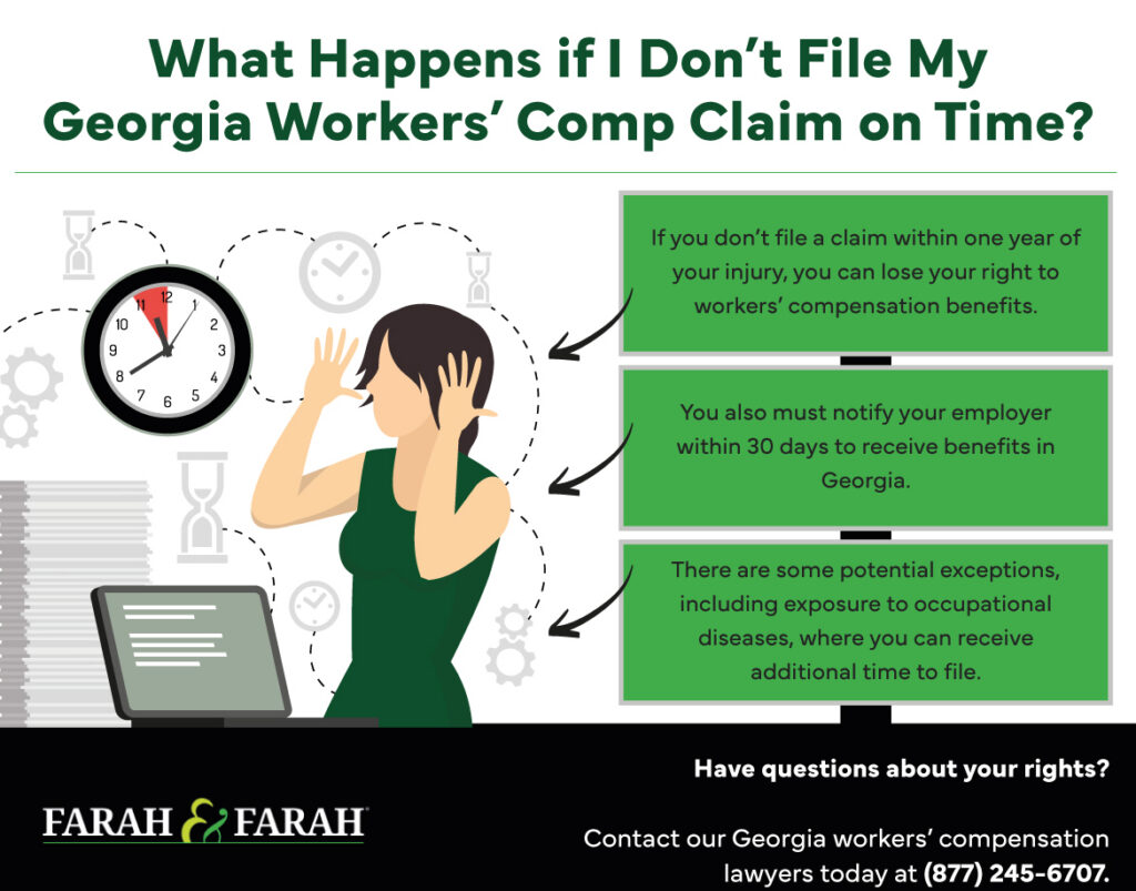 Infographic covering the topic of What Happens if I Don’t File My Georgia Workers’ Comp Claim on Time?