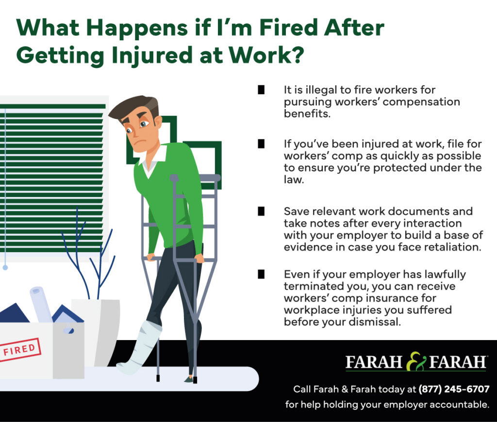 Infographic covering the topic of What Happens if I’m Fired After Getting Injured at Work?