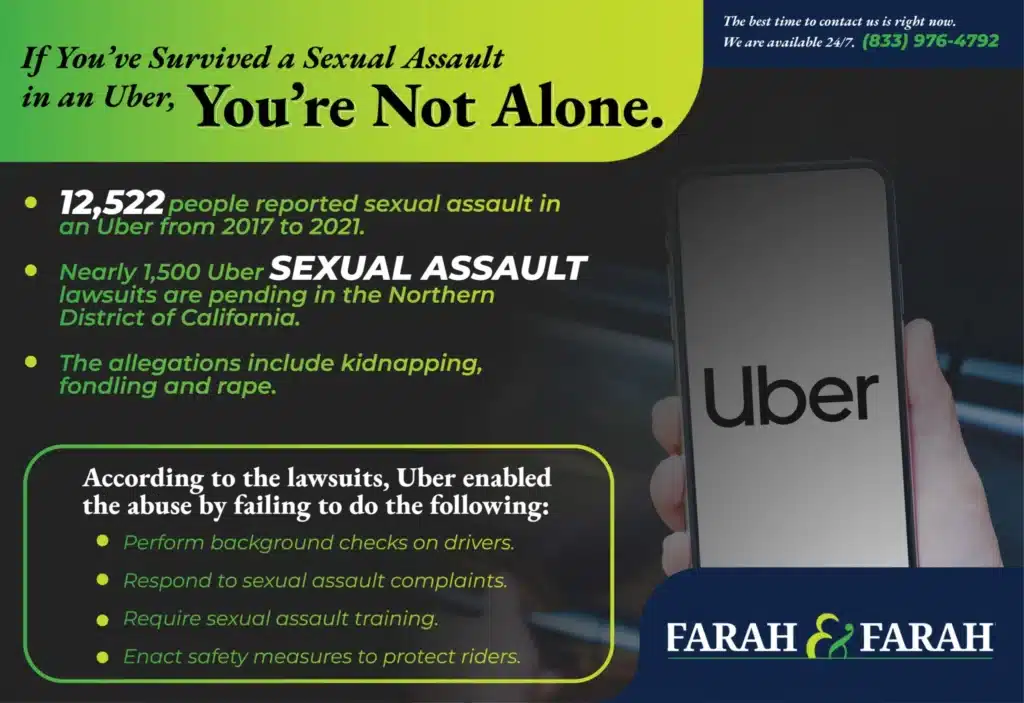 Uber Lawsuits quick facts infographic