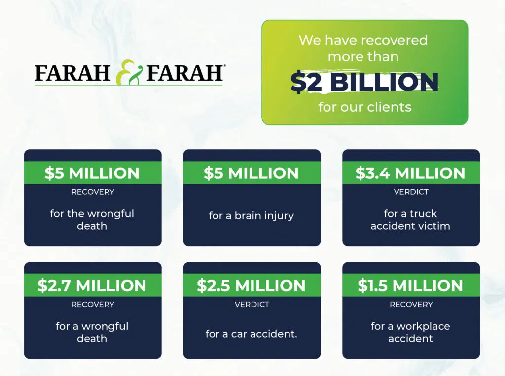 lake city personal injury settlements from Farah & Farah