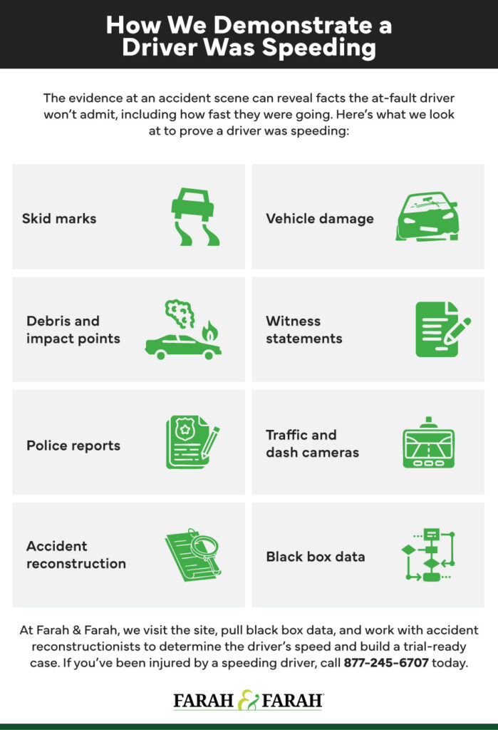 How we demonstrate a driver was spending infographic highlighting evidence like skid marks, vehicle damage, debris, impact points, and more.
