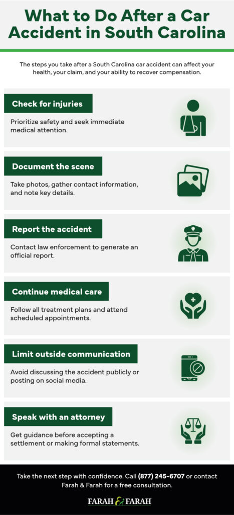 Infographic on What to Do After a Car Accident in South Carolina