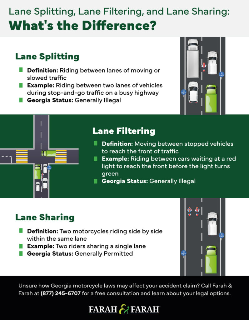 Difference of lane splitting, lane sharing, and lane filtering infographic